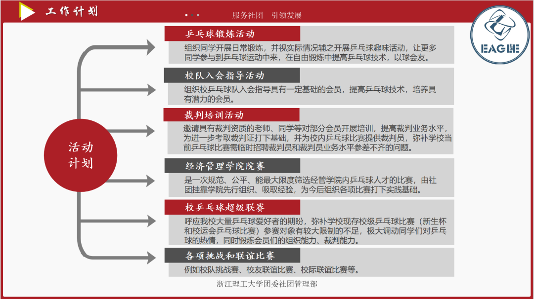 美食社团海报_海报社团美食文案_美食社团海报设计